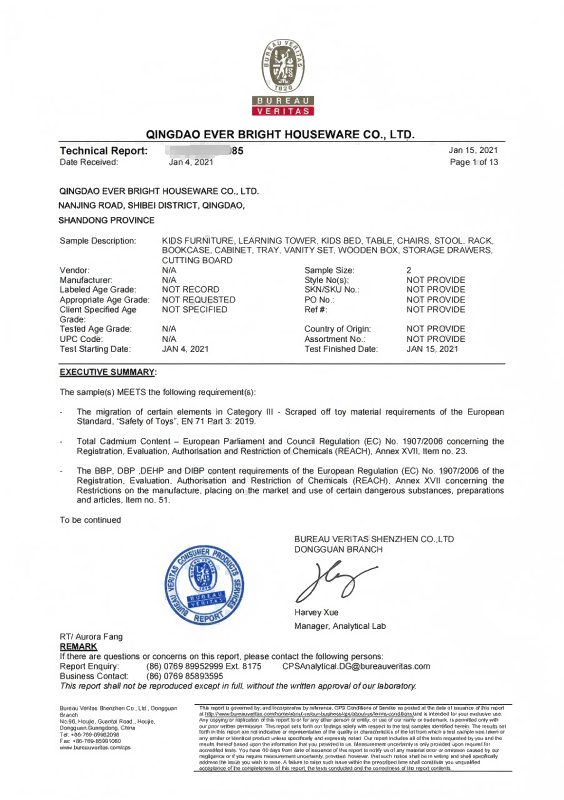 wood and paint certificate